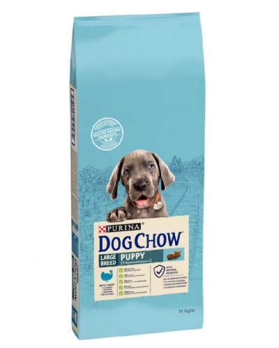 Dog Chow Puppy Large Breed