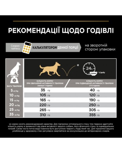 Pro Plan Purina ProPlan Medium Adult, сухий корм для собак середніх порід, з куркою, 14 кг