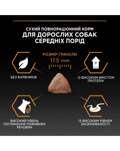 Pro Plan Purina ProPlan Medium Adult, сухий корм для собак середніх порід, з куркою, 14 кг