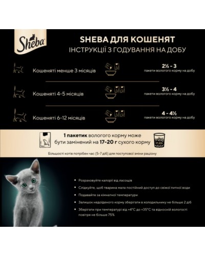 Sheba Kitten (Шеба Кіттен), шматочки з куркою в соусі, 85 г